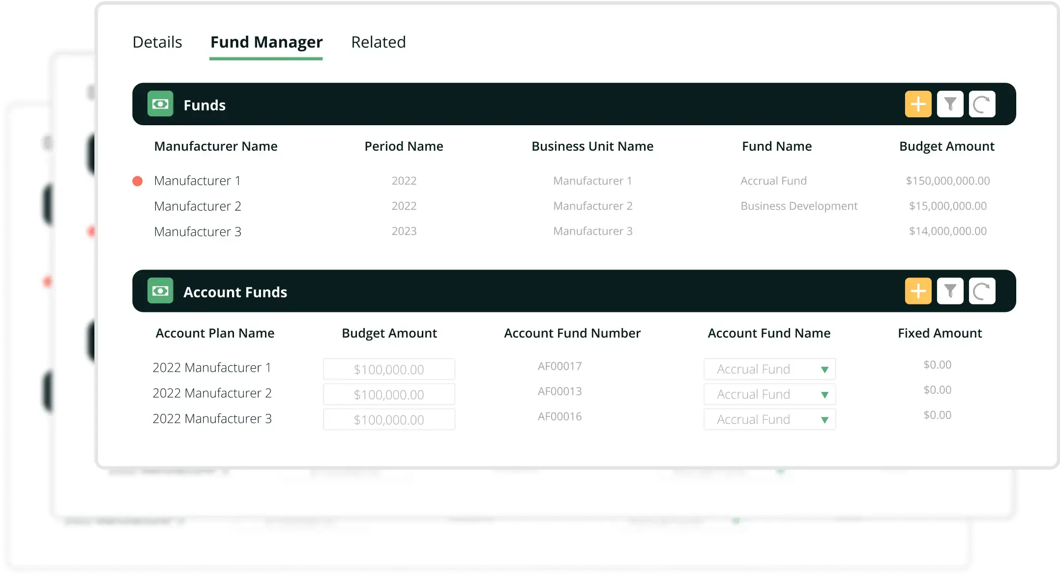 TPO - promotion optimization